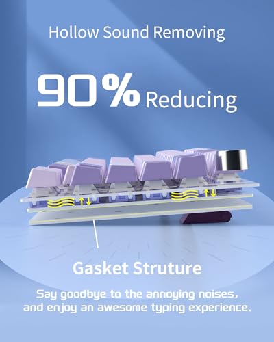 MageGee SKY81 75% Mechanical Gaming Keyboard, Gasket Hot Swappable Wired Custom Creamy Keyboard with 5-Layer Sound Dampening, Knob Control, RGB Backlit, NKRO for Win/Mac (Violet, Violet Switch) - Image 2