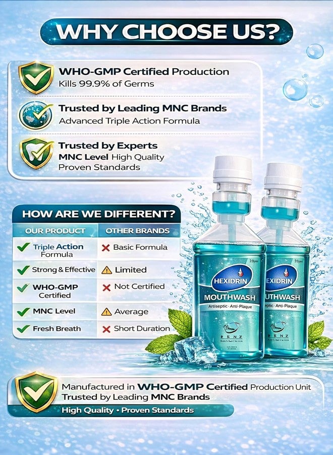 Hexidrin Mouthwash, Antiseptic Antiplaque, Chlorhexidine Gluconate with Sodium Fluoride & Zinc Chloride, 150 ml, Pack of 2 (GREEN) - Image 3