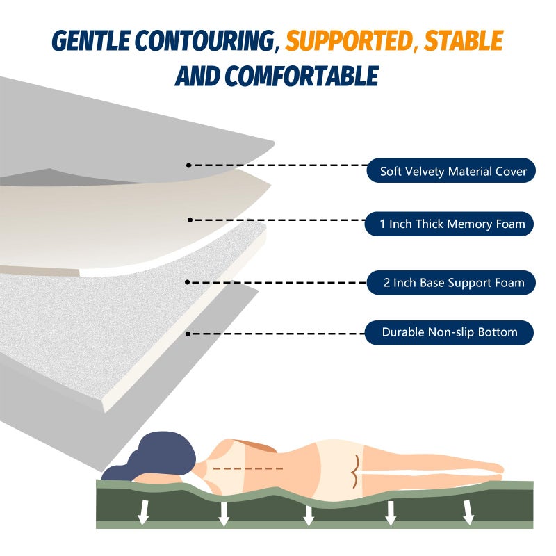 CYMULA CertiPUR-US Memory Foam Camping Mattress Pad, Portable Foam Sleeping Pad for Camping, Roll up Green Single Sleeping Mat Guest Floor Bed for Sleepover, Car, Tent SUV Cot Mattress - Image 2