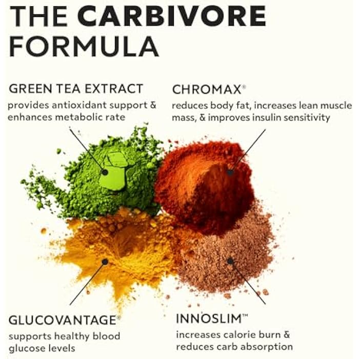 CleverPro Carbivore Carbohydrate Disposal Agent (GDA) with Chromium Picolinate & Dihydroberberine (DHB) – Better Than Berberine – 60 Capsules (30 Servings) - Image 3