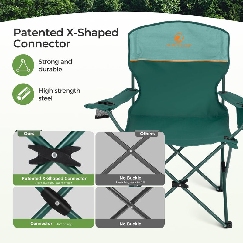 LET'S CAMP Camping Chair 2 Pack Folding Chair with 3-Can Cooler Bag Portable Lawn Chair with Cup Holder,Storage Pocket, Supports 225LBS, Collapsible Chair for Camp, Beach, Picnic (Green) - Image 4