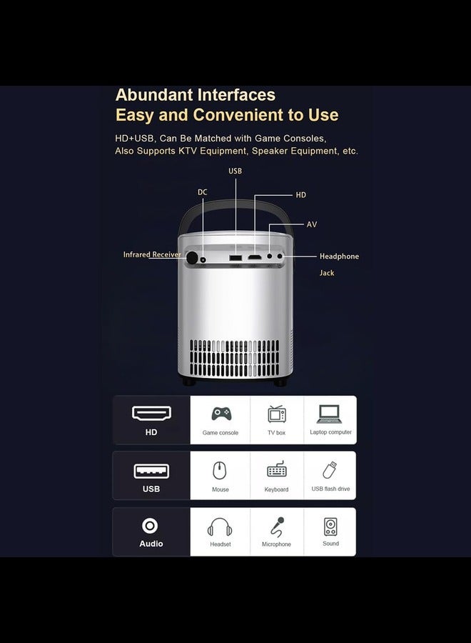 Projector 1080P Home Theater Android 9.0 Video Projector with WIFI 6 BT Networks Support 4K Decoding 100in Display Same Screen Technique Movie Projector Auto Focus Keystone Function Built-i  - Image 5