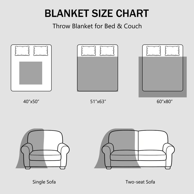 Admitrack Chunky Knit Blanket Throw, 100% Hand Knit Chenille Throw Blanket for Sofa & Home Decor, Soft and Cozy Knitted Throw Blankets (Ivory, 60"x80") - Image 2