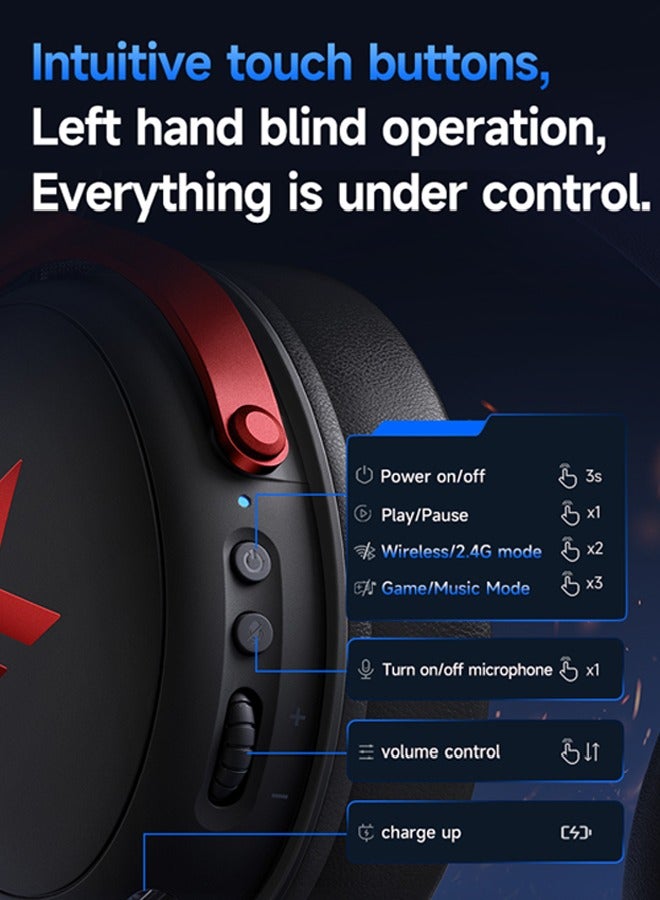 MCHOSE V9 Pro Wireless Gaming Headset with Mic,2.4G/BT Wireless & Wired Gaing Headphone,53mm Drivers, 7.1 Surround Sound,15ms Ultra-Low Latency, Detachable AI Noise-Canceling Microphone,Type-C Charging,White/Blue - Image 5