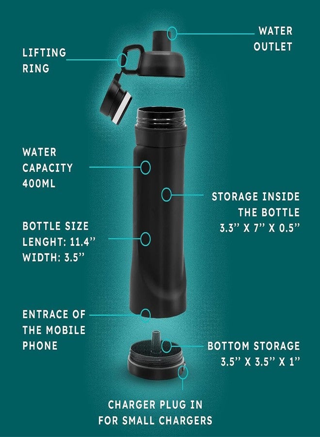 NUEAYMS Plastic Water Cup Water Bottle Travel Home Hiding for Cash Card Keys Bottom Compartment Storage Bottle Safe Water Bottle for Hot Cold Drinks Secret Compartment Water Bottle - Image 3