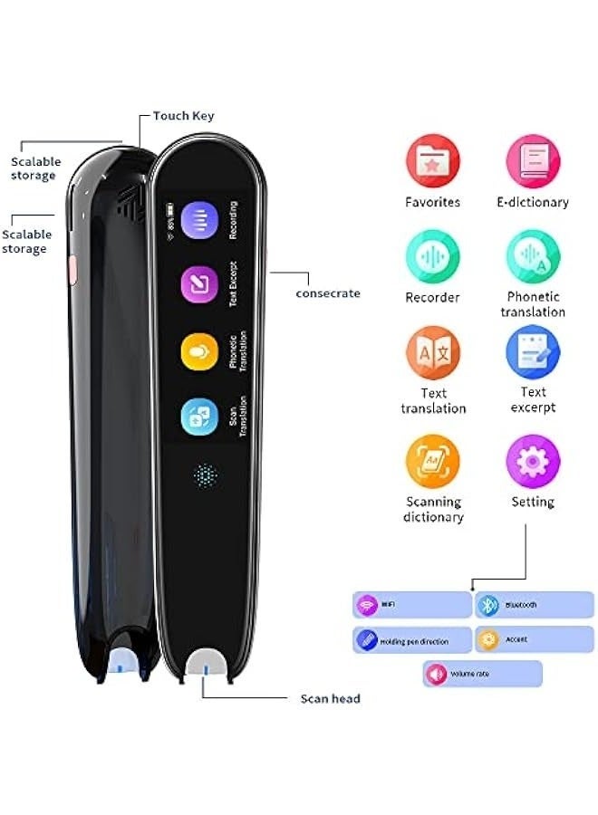 Metene Digital Pen Scanner for Translation, OCR and Dyslexia Reading - 112 Languages, Meetings, Learning, Travel, Book Reader, Dictionary, Exam Reader - Image 4