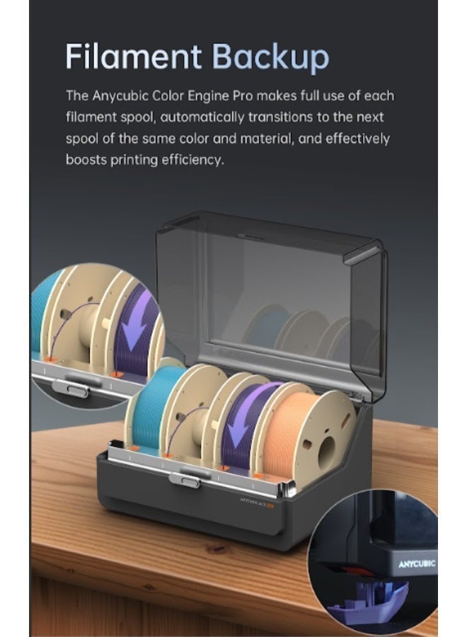 إني كيوبيك اني كيوبيك ACE برو لطابعة كوبرا 3 ماكس - Image 4