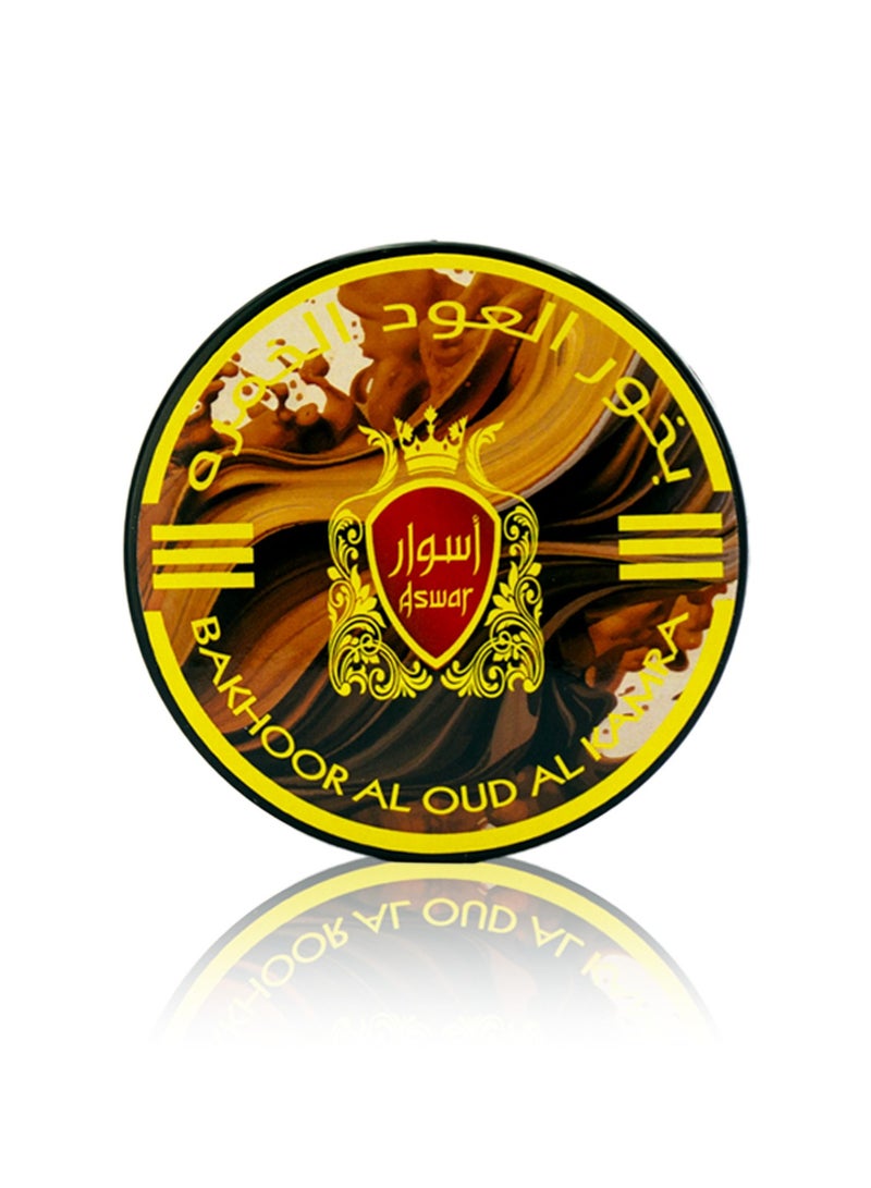 Aswar Al Kamra Gift Set Collection - Image 4