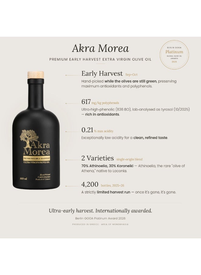 Akra Morea Premium Early Harvest Greek Extra Virgin Olive Oil (500ml) | High Polyphenol EVOO 617 mg/kg (1136 BO) As Tyrosol | Cold Pressed, Hand Picked, High Phenolic Greek Olive Oil - Image 4