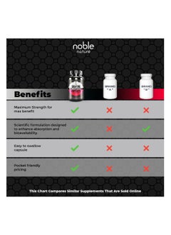 noble nature Creatine Monohydrate Capsules - 120 Veg Capsules  - Image 3