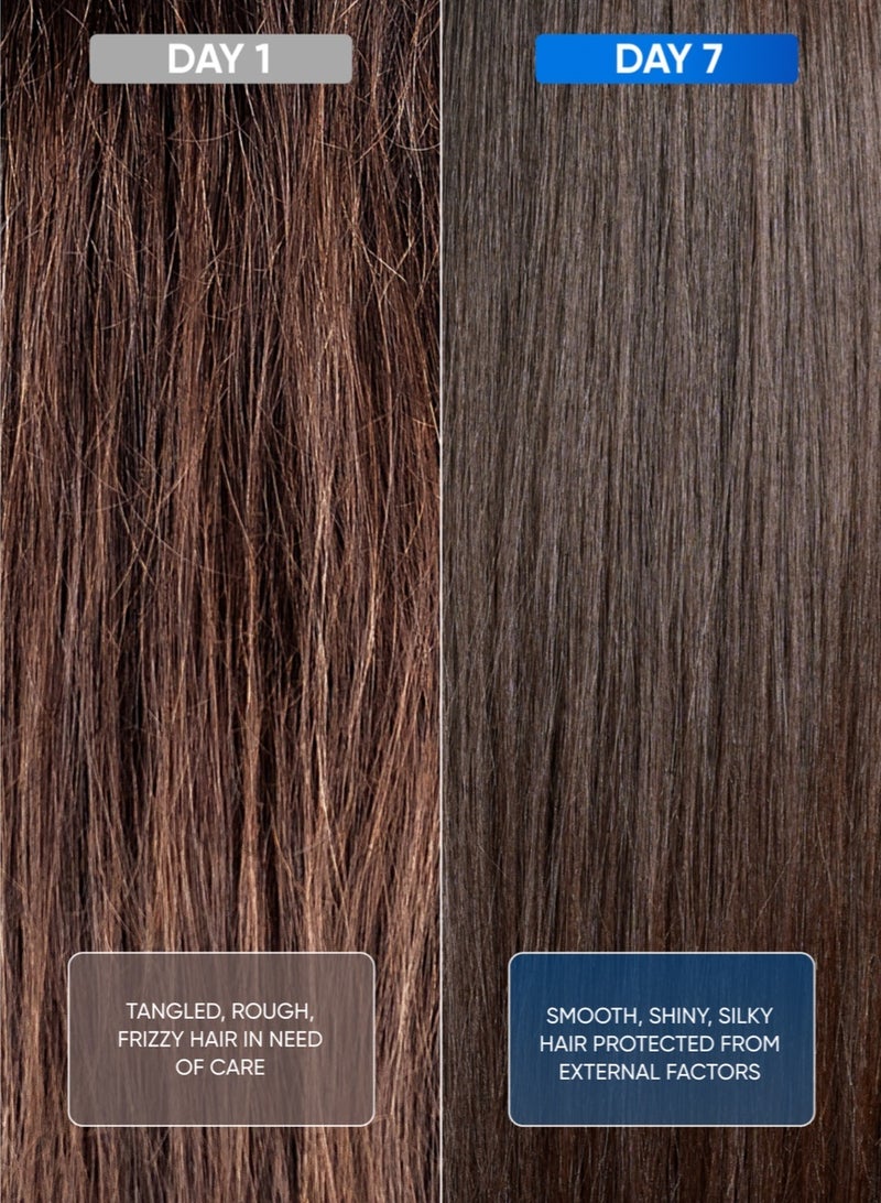 تاش بخاخ شعر فلاريو LEAVE-IN IQ بحجم 250 مل | يخفف من هشاشة وجفاف الشعر، ويمنحه النعومة والملمس الحريري واللمعان | مناسب لجميع أنواع الشعر من TaShe Professional. - Image 2