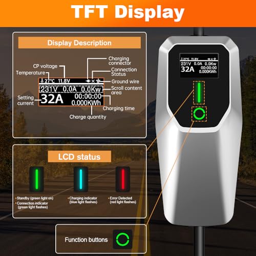 Junsun Level 1&2 EV Charger 32Amp 110V-240V with 20FT Cable, Portable Home Charger NEMA 14-50 5-15 Plug for All SAE J1772 Electric Cars - Image 3