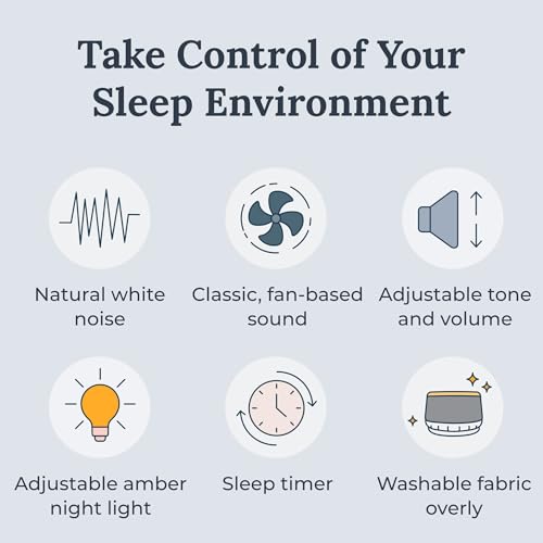 Yogasleep آلة صوت الضوضاء البيضاء يوجاسليب دوهم نوفا، نوم أفضل للأطفال والبالغين. تشمل ضوء الليل، 10 سرعات مروحة وضوضاء وردية مهدئة لتغطية الضوضاء العالية. إلغاء الضوضاء لخصوصية المكتب. - Image 2