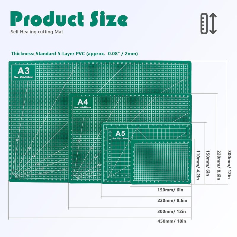 BDS-HOME 4 Packs Cutting Mats, 4size Double Sided Cutting Mat, Non-Slip 5 Layers PVC Cut Mat for Craft Art Projects Fabric Sewing, Scrapbooking Mat, A3 A4 A5 A6 - Image 2