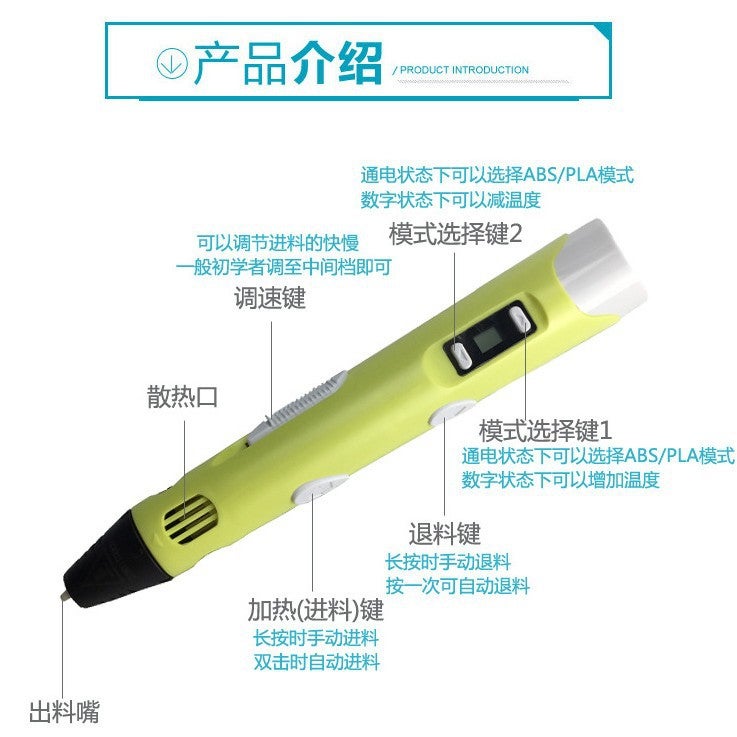 Supply Second Generation 3D Printing Pen Graffiti Painting 3Dpen Children'S Christmas Gift Suit Exclusive Supply - Image 4