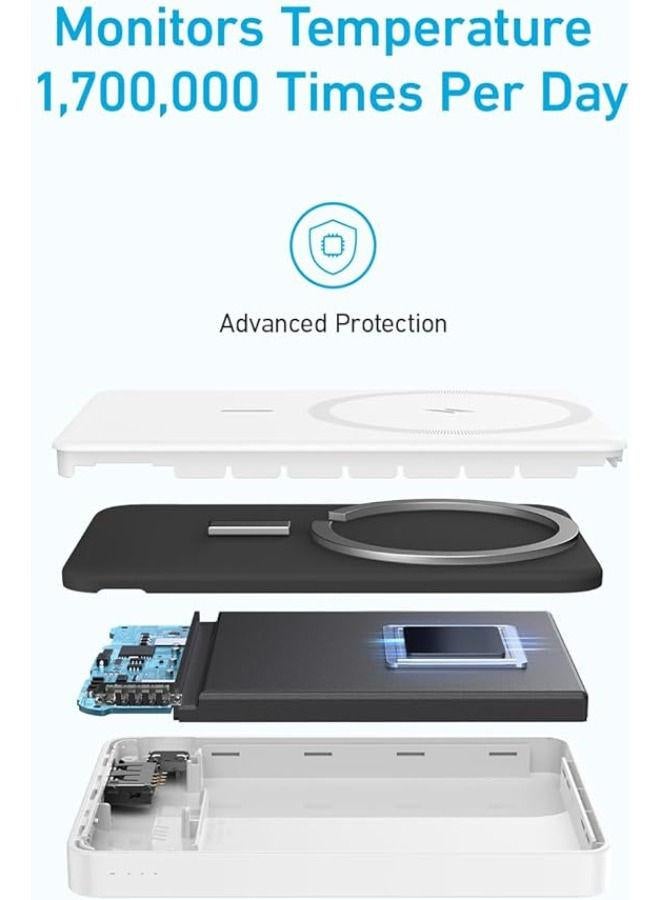 Anker Magnetic Power Bank 10K, Wireless Portable Charger, 20W Fast Charging Battery Pack with USB-C Compatible with Magsafe, iPhone 16/16 Plus/16 Pro/16 Pro Max, iPhone 15/14/13 Series - Image 5