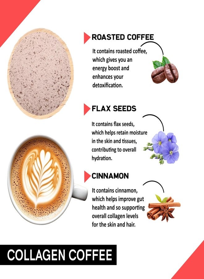 Coffeecurry Collagen Coffee Premix (30 Sachets) – Instant Coffee for Strong Hair & Glowing Skin - Flax Seeds, Cinnamon, Goji Berries, Chia Seeds & Saffron - Collagen Superfood - 300 g - Image 2