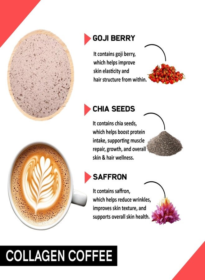 Coffeecurry Collagen Coffee Premix (30 Sachets) – Instant Coffee for Strong Hair & Glowing Skin - Flax Seeds, Cinnamon, Goji Berries, Chia Seeds & Saffron - Collagen Superfood - 300 g - Image 3