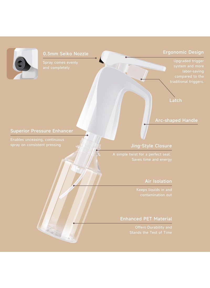 KASTWAVE - 200ml Spray Bottle for Hair Mist Sprayer, Continuous Fine Spray Water Bottle - Empty Misting Spray Bottles for Hairstyling, Cleaning, Travel, Plants, Pets & Skin Care - Image 1