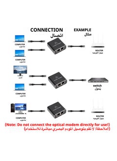 Anmi Network Hub,Gigabit Ethernet Splitter with USB Power Cable, Splitter for Cat5/5e/6/7/8 Cable(2 Devices Simultaneously Networking)  - Image 4
