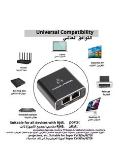 Anmi Network Hub,Gigabit Ethernet Splitter with USB Power Cable, Splitter for Cat5/5e/6/7/8 Cable(2 Devices Simultaneously Networking)  - Image 5