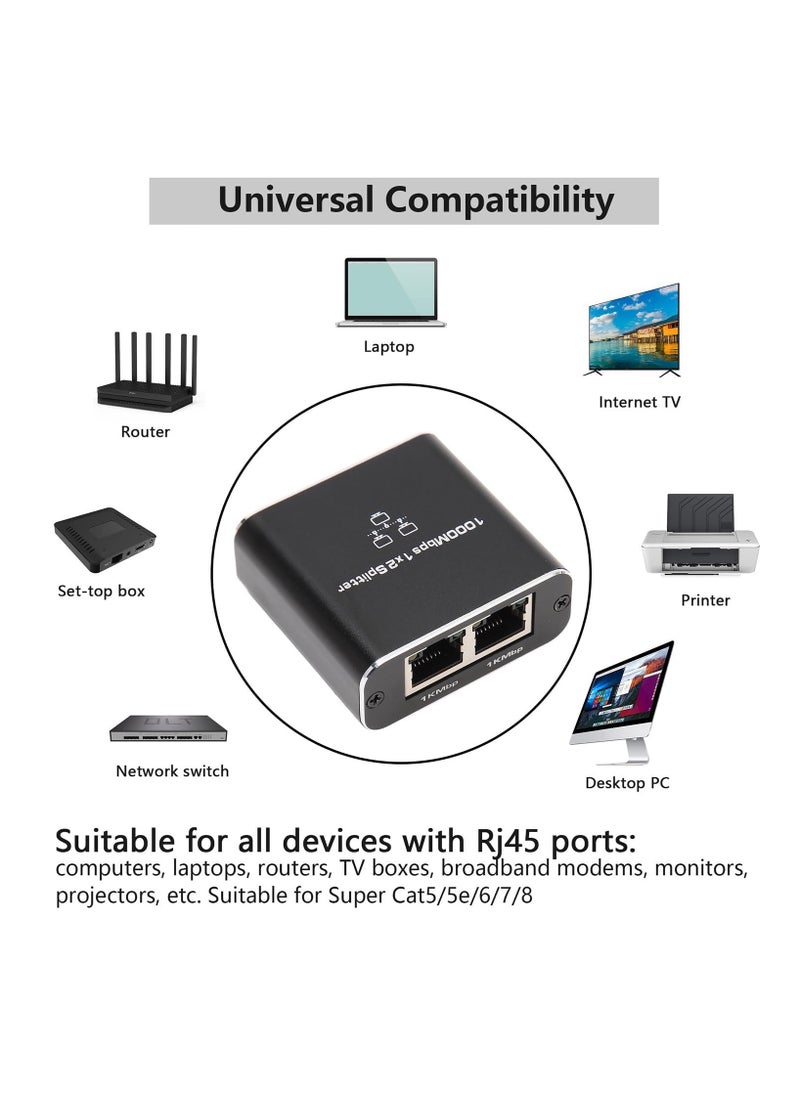 Anmi - Network Hub,Gigabit Ethernet Splitter with USB Power Cable, Splitter for Cat5/5e/6/7/8 Cable(2 Devices Simultaneously Networking) - Image 1