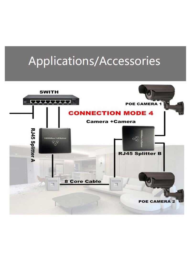 Anmi - Network Hub,Gigabit Ethernet Splitter with USB Power Cable, Splitter for Cat5/5e/6/7/8 Cable(2 Devices Simultaneously Networking) - Image 1