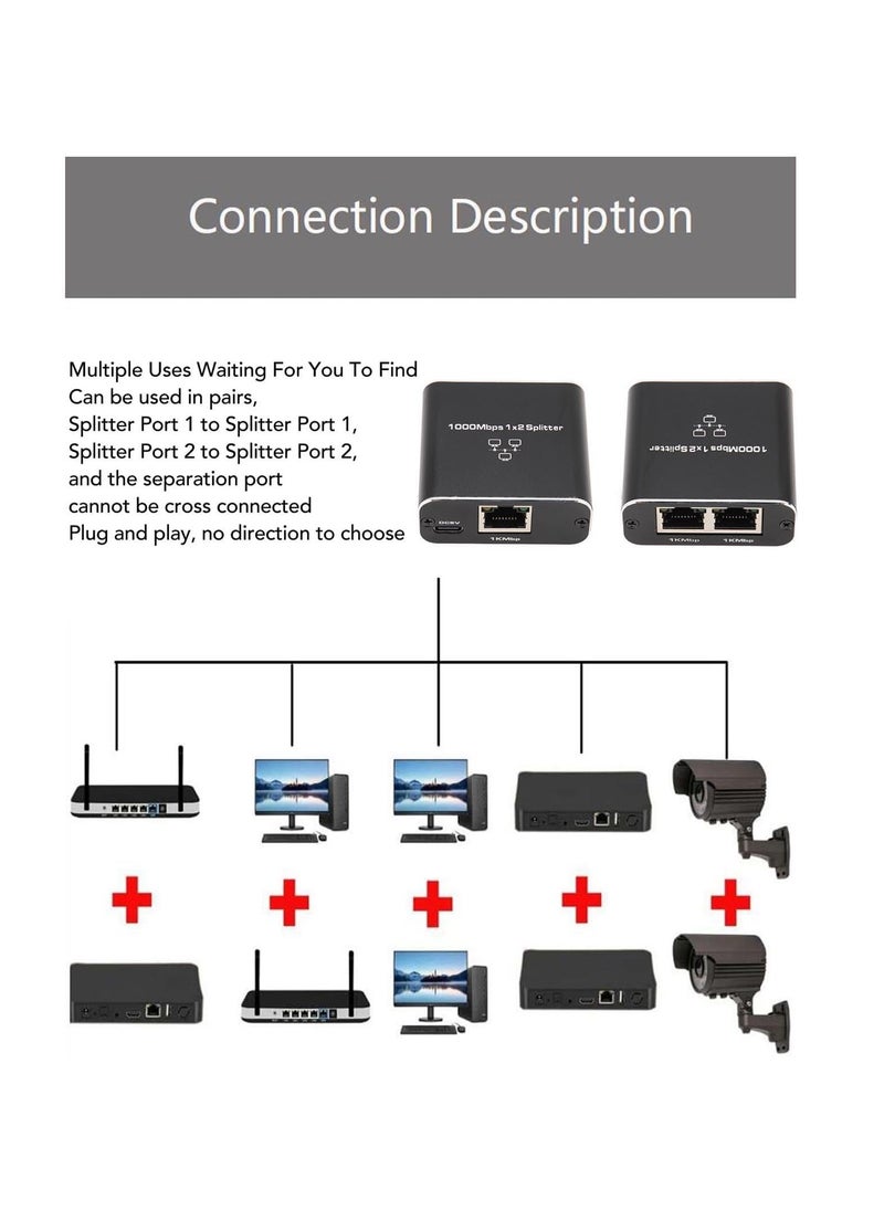 Anmi - Network Hub,Gigabit Ethernet Splitter with USB Power Cable, Splitter for Cat5/5e/6/7/8 Cable(2 Devices Simultaneously Networking) - Image 1