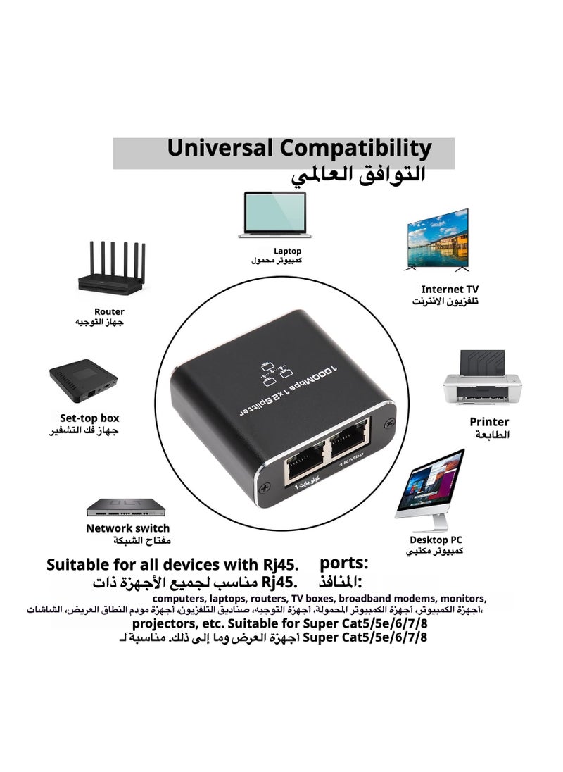 Network Hub,Gigabit Ethernet Splitter with USB Power Cable, Splitter for Cat5/5e/6/7/8 Cable(2 Devices Simultaneously Networking) - pzsku/Z2501CE74080126F3708EZ/45/_/1739183140/ddb4932a-4b9b-4b59-a217-a9a53d75111e