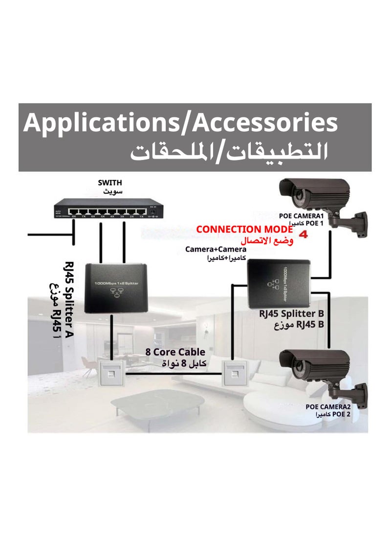 Network Hub,Gigabit Ethernet Splitter with USB Power Cable, Splitter for Cat5/5e/6/7/8 Cable(2 Devices Simultaneously Networking) - pzsku/Z2501CE74080126F3708EZ/45/_/1739204702/f7593495-05d3-4734-82b2-9a3ea623a6cb