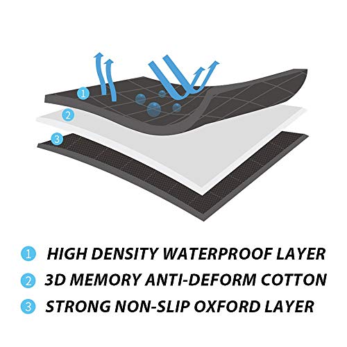 Fluffy's Luxurious Durable Waterproof High-Density PVC Material Cotton Inside Indoor/Outdoor Travel Pet Crate Dog Bed for Puppy/Cats/Dog (Black Large) - Image 5
