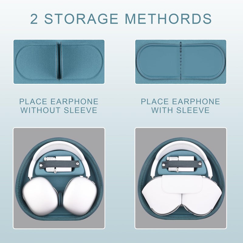 stukcaze Headphone Case for AirPods Max Hard Portable Over Ear Headphone Carrying Case, Wireless Headphone Storage Protective Case for Travel Home (Blue) - Image 4