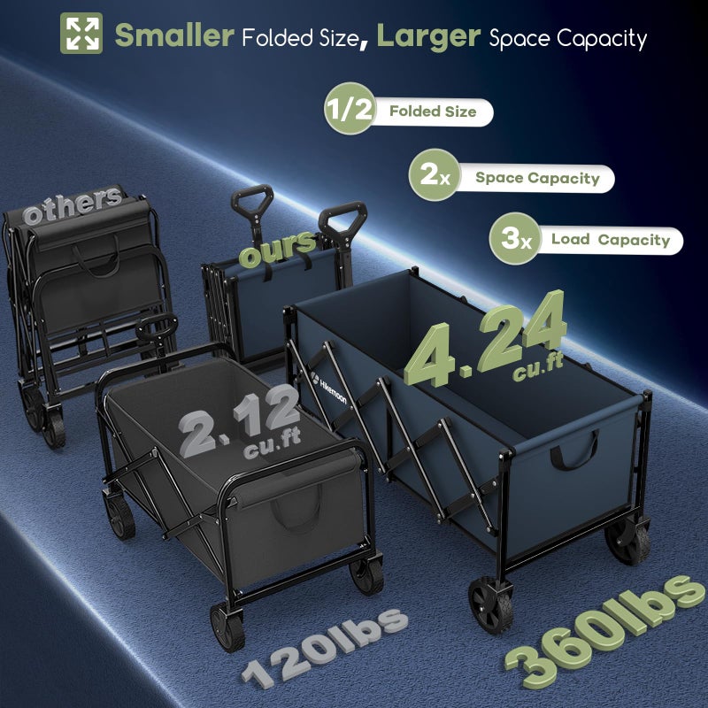 Hikemoon 34'' Extra Long Collapsible Wagons Carts Foldable, 360LBS Heavy Duty Folding Beach Wagon with Wheels, Portable Utility Outdoor Cart for Grocery, Garden, Sports, Camping, Blue - Image 2