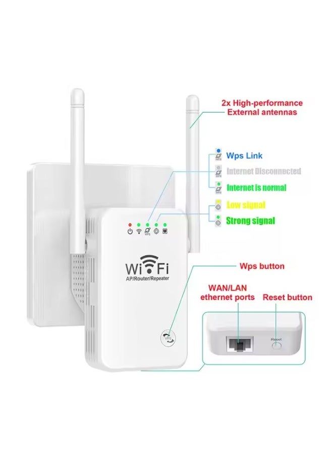 DUNISO WiFi Extender，WiFi Extender Signal Booster，WiFi Signal Repeater with 4 High-Gain Antennas，One-Touch Pairing，Plug And Play，Suitable for Home, Office,2.4GHz, 300Mbps  - Image 4