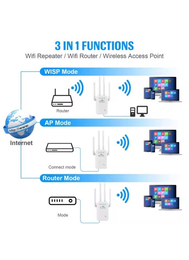 DUNISO WiFi Extender，WiFi Extender Signal Booster，WiFi Signal Repeater with 4 High-Gain Antennas，One-Touch Pairing，Plug And Play，Suitable for Home, Office,2.4GHz, 300Mbps  - Image 2
