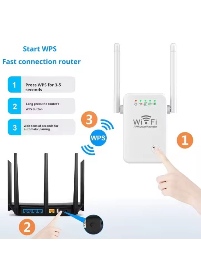 DUNISO WiFi Extender，WiFi Extender Signal Booster，WiFi Signal Repeater with 4 High-Gain Antennas，One-Touch Pairing，Plug And Play，Suitable for Home, Office,2.4GHz, 300Mbps  - Image 5