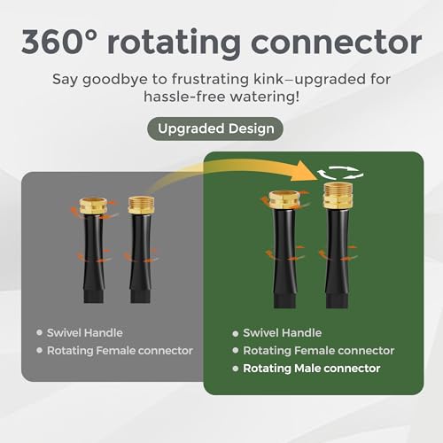 Giraffe Tools Garden Hose 25FT Lightweight Lay Flat Water Hose Kink Free Flexible Hose with 9 Spray Function Nozzle, Black - Image 3