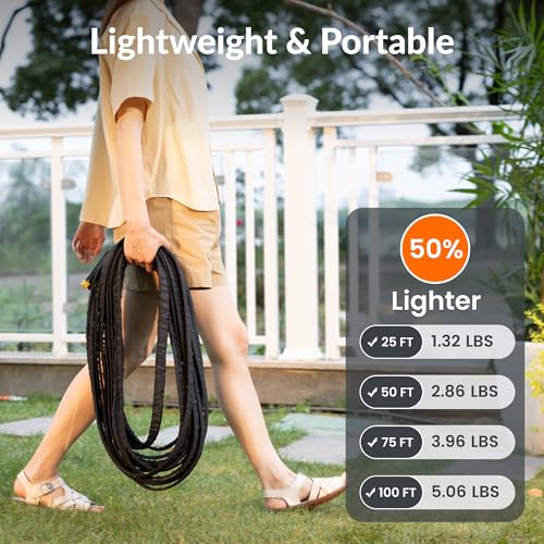 Giraffe Tools Garden Hose 25FT Lightweight Lay Flat Water Hose Kink Free Flexible Hose with 9 Spray Function Nozzle, Black - Image 2