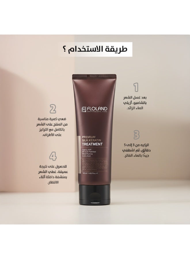 Floland Premium Silk Keratin Treatment 120ml | Instant Hair Smoothing | Repairs & Nourishes Damaged Strands | K-Beauty - Image 2