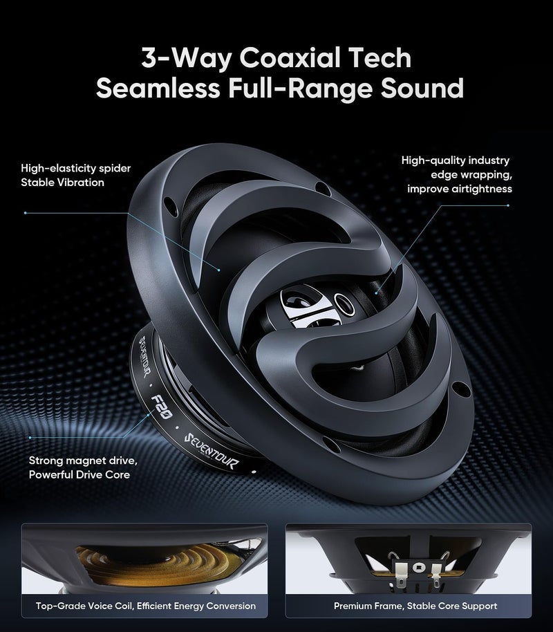 Seventour 6.5" 3-Way Car Door Speakers (Pair),300 Watts max Power, Full Range,Tweeters,Coaxial,Enhanced Sound,High-Efficiency Speaker for Cars/Truck,Great OEM Car Audio Upgrade (6.5" 300 Watts) - Image 5