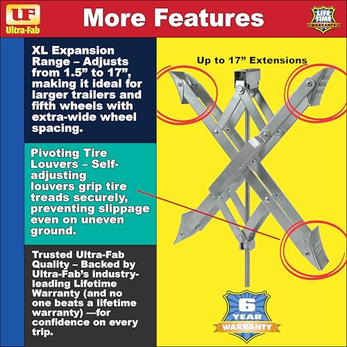 Ultra-Fab Super Grip Chock (XL, 2/Pack) 21-001095 (Ultra-Fab Products) - Image 3