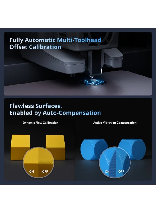 Flashforge Creator 5 4-Toolheads Multi-Color 3D Printer | 500% Faster, Zero Purge Waste - Image 3
