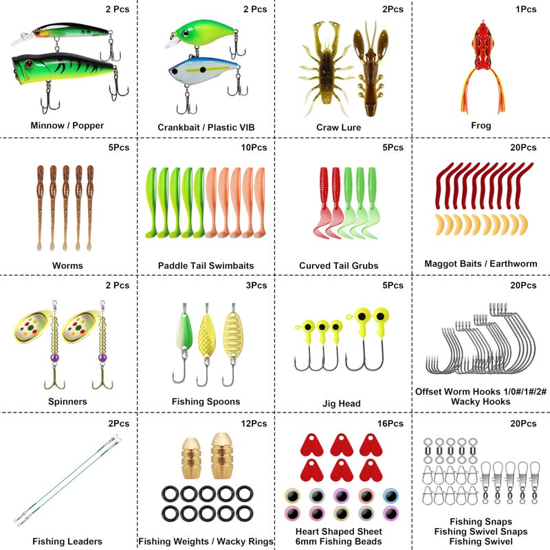 TRUSCEND Widely Used Fishing Bait Rigs Worth Every Penny, Selected Fishing Lures & Tackle Kit for Freshwater Fishing, Economic/Giftable/Premium Starter Fishing Gear Set Available, Perfect Fishing Gift - Image 5