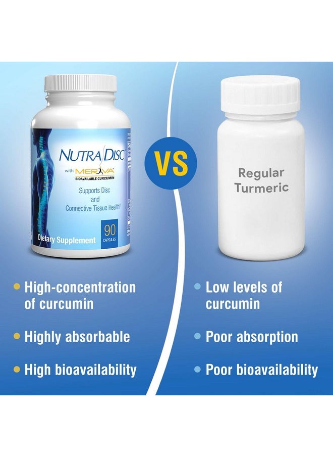 Nutra Disc Joint Support Supplement - 180 Capsules - Glucosamine Chondroitin for Joint Pain, Disc and Connective Tissue Health - with Meriva Curcumin Extract and Z-Pro Enzyme Blend