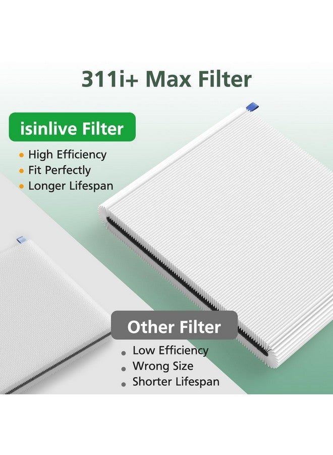 isinlive isinlive 2 Pack 311i+ Max Replacement Filter Compatible with Blueair Blue Pure 311i+ Max Air Purifiers, H13 True HEPA and Activated Carbon Air Filter for Blue Pure 311i+ Max, Compare to part #F3MAX+  - Image 5