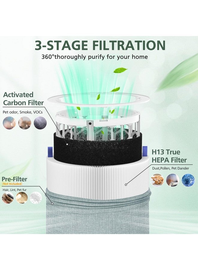 isinlive isinlive 2 Pack 311i+ Max Replacement Filter Compatible with Blueair Blue Pure 311i+ Max Air Purifiers, H13 True HEPA and Activated Carbon Air Filter for Blue Pure 311i+ Max, Compare to part #F3MAX+  - Image 3