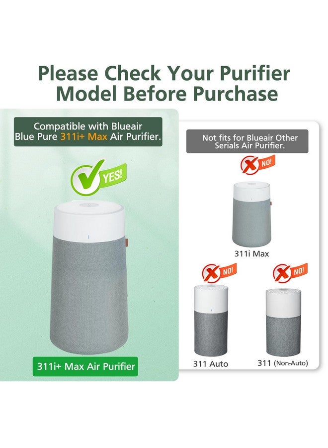 isinlive isinlive 2 Pack 311i+ Max Replacement Filter Compatible with Blueair Blue Pure 311i+ Max Air Purifiers, H13 True HEPA and Activated Carbon Air Filter for Blue Pure 311i+ Max, Compare to part #F3MAX+  - Image 2