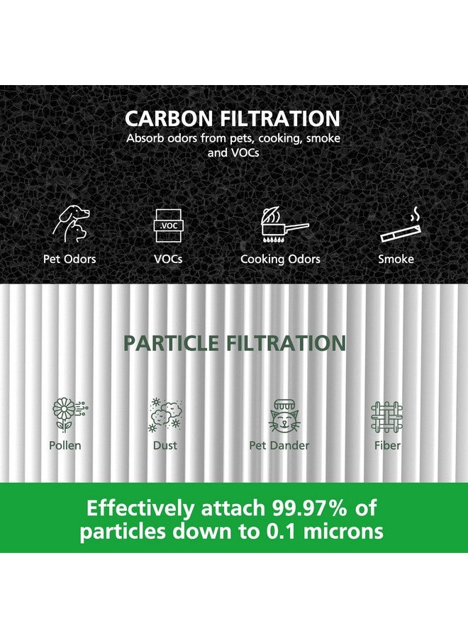isinlive isinlive 2 Pack 311i+ Max Replacement Filter Compatible with Blueair Blue Pure 311i+ Max Air Purifiers, H13 True HEPA and Activated Carbon Air Filter for Blue Pure 311i+ Max, Compare to part #F3MAX+  - Image 4