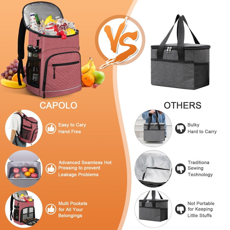 Capolo Cooler Backpack Insulated Leakproof Waterproof Backpack Cooler Bag 30 Cans, Large Capacity Lightweight Travel Camping Beach Backpack Cooler Ice Chest for Men and Women, Pink - Image 5