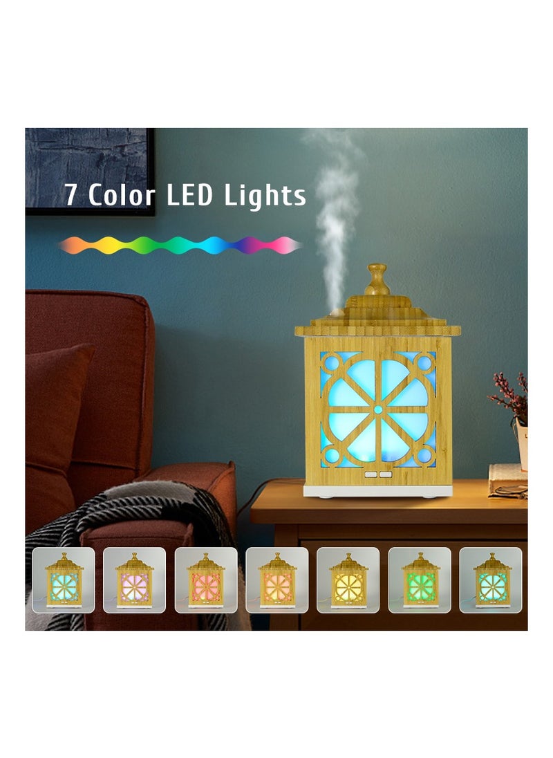 Smart Essential Oil Diffuser,Bluetooth Speaker Air Humidifier With LED Night Light 400ML Aroma Diffuser Wifi Control  Google Home Devices.